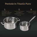 Puur Titanium Pannenset