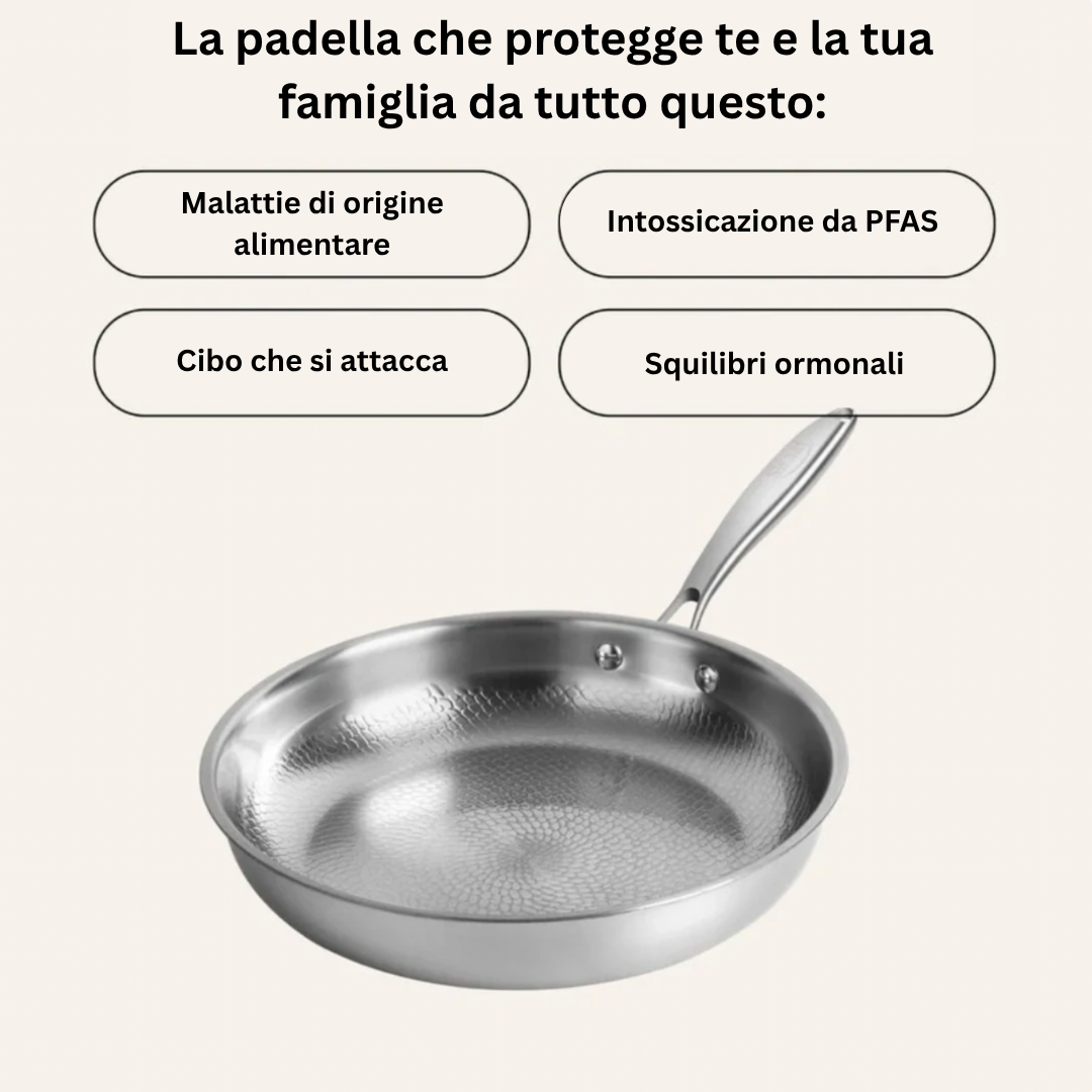 Set Complet De Casseroles